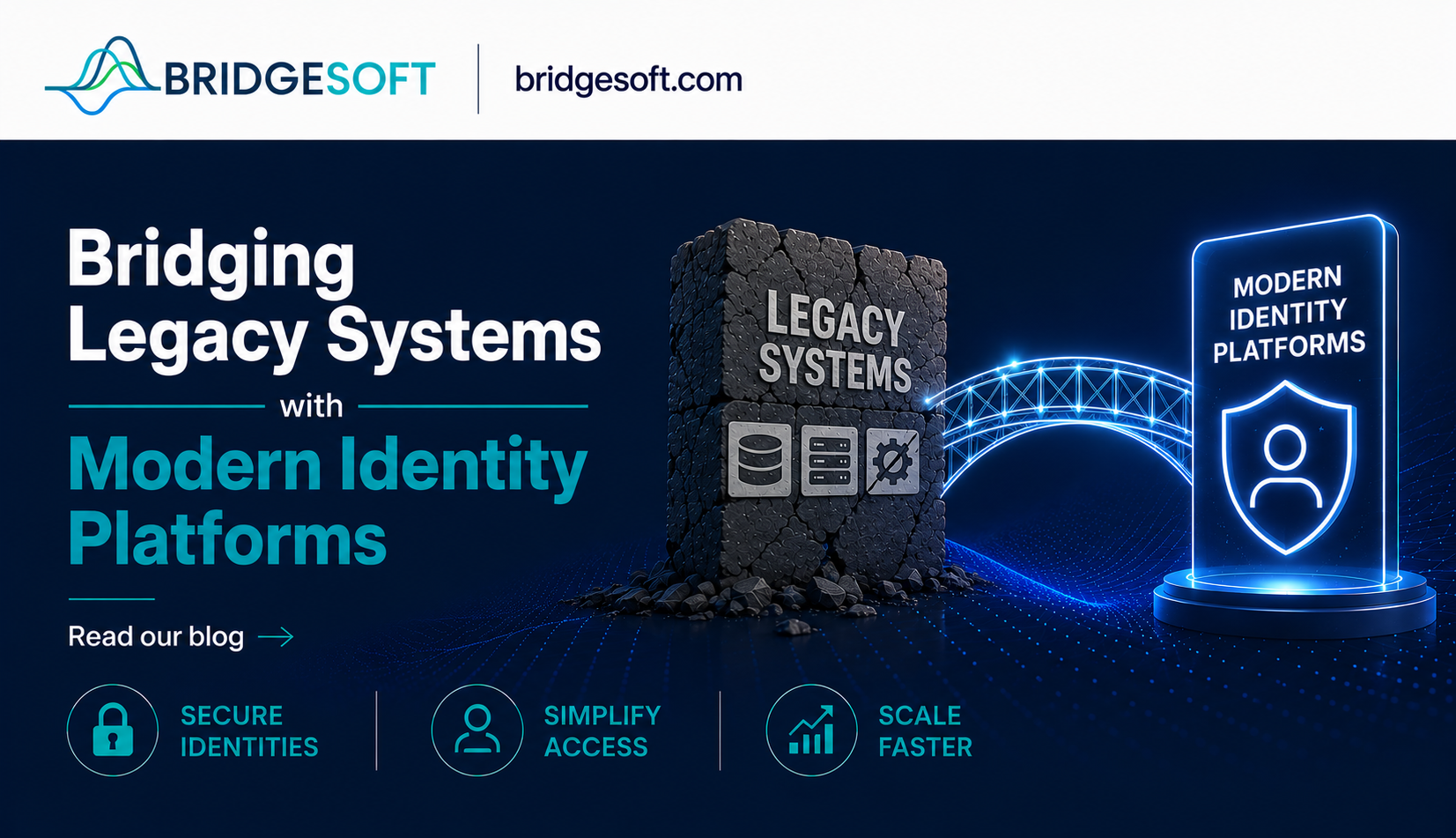 Bridging Legacy Systems with Modern Identity Platforms
