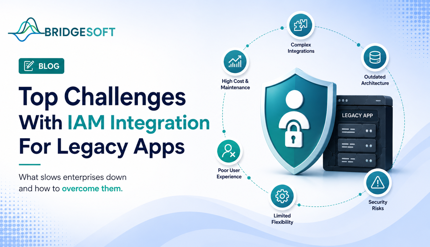 Top Challenges With IAM Integration For Legacy Apps