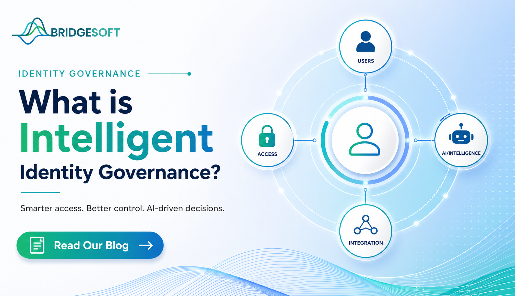 What is Intelligent Identity Governance?