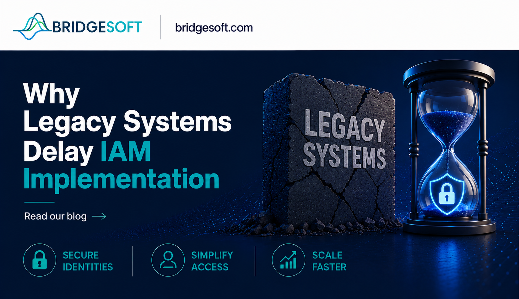 Why Legacy Systems Delay IAM Implementation