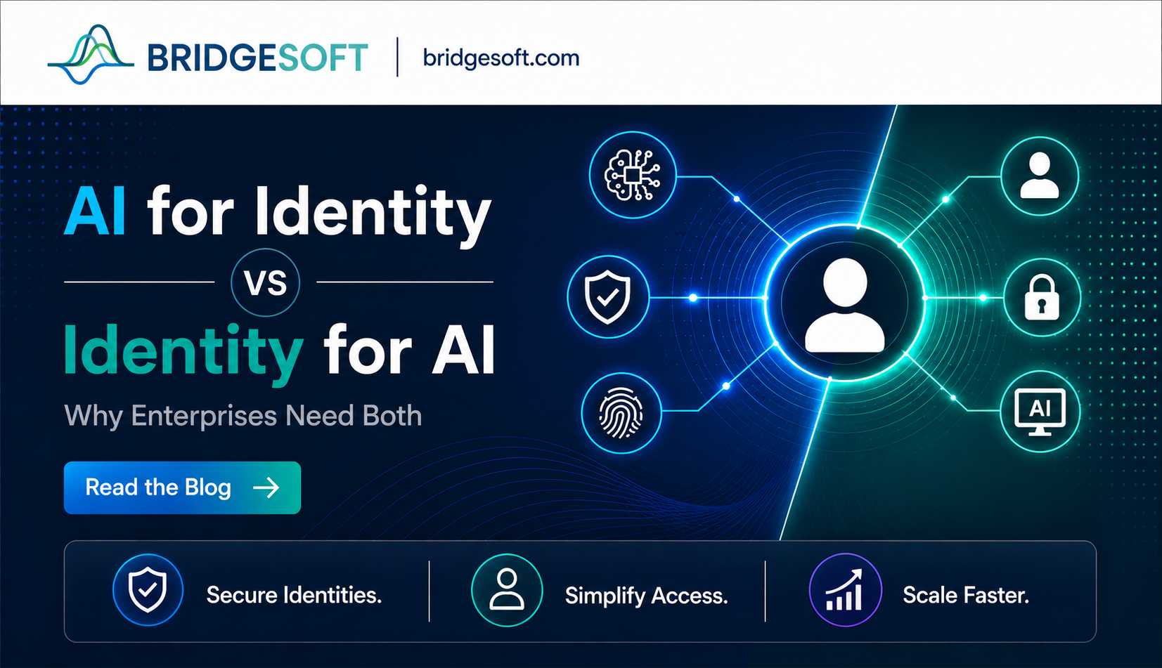 AI for Identity vs Identity for AI
