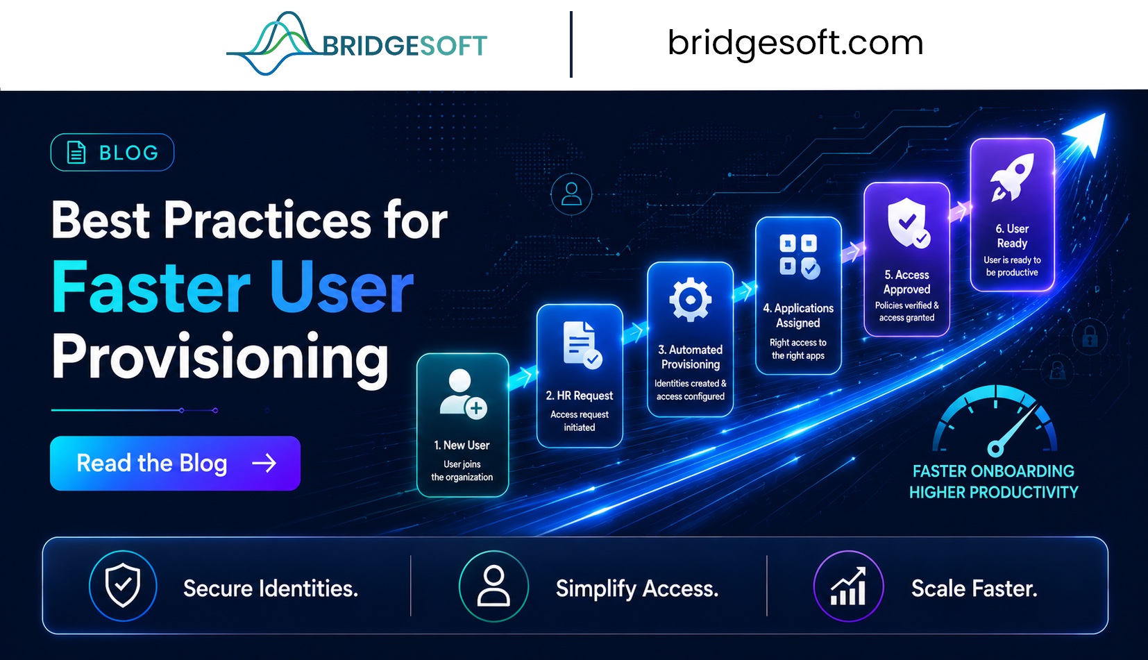 Best Practices for Faster User Provisioning