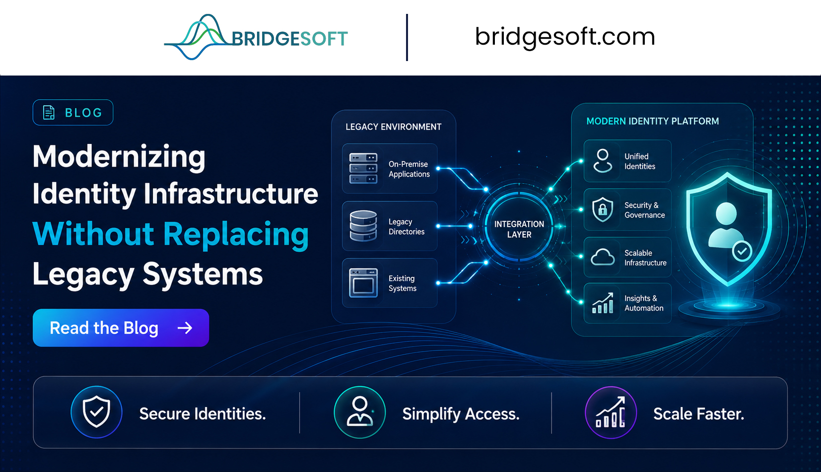 Modernizing Identity Infrastructure Without Replacing Legacy Systems