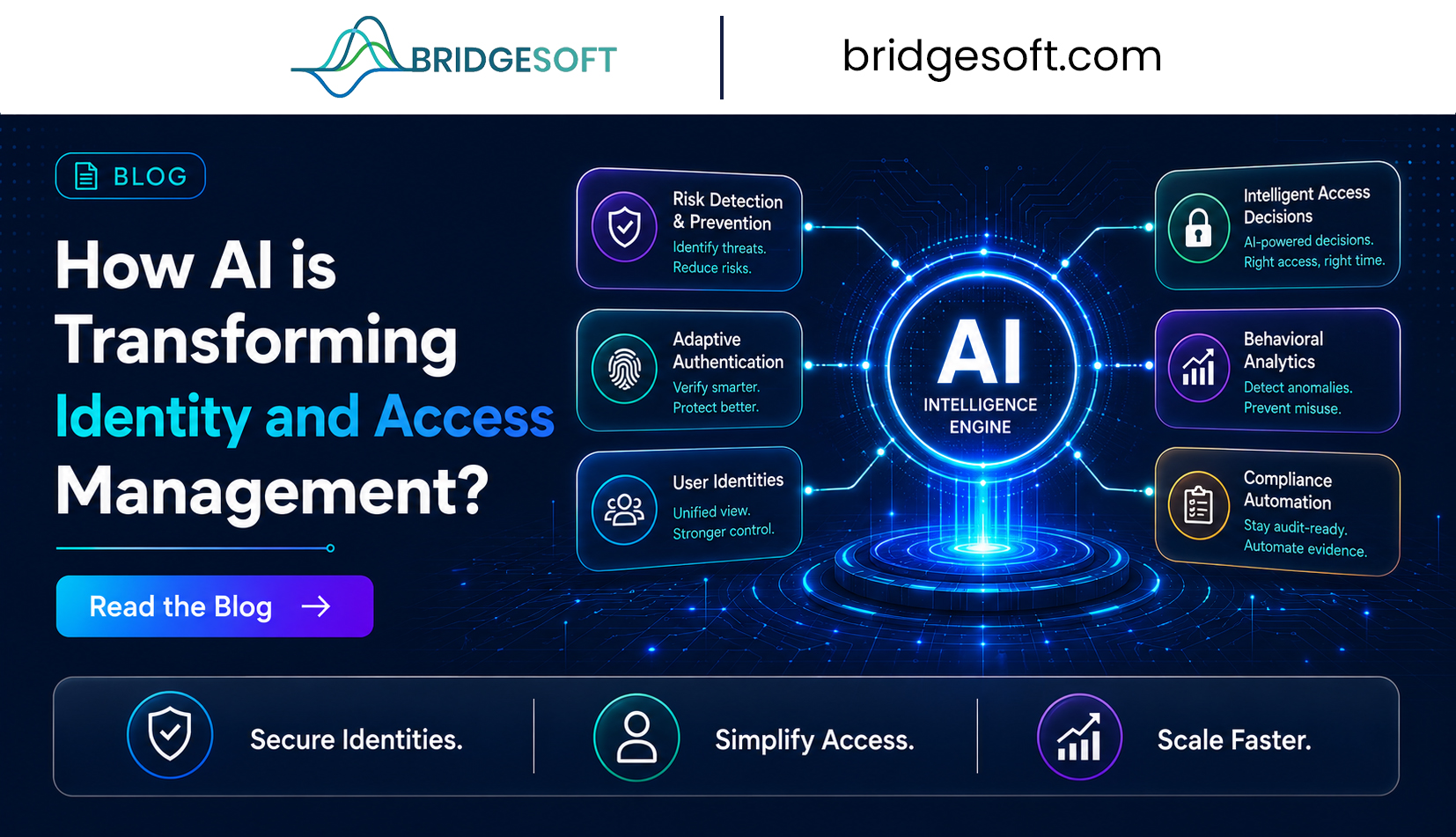 How AI is Transforming Identity and Access Management