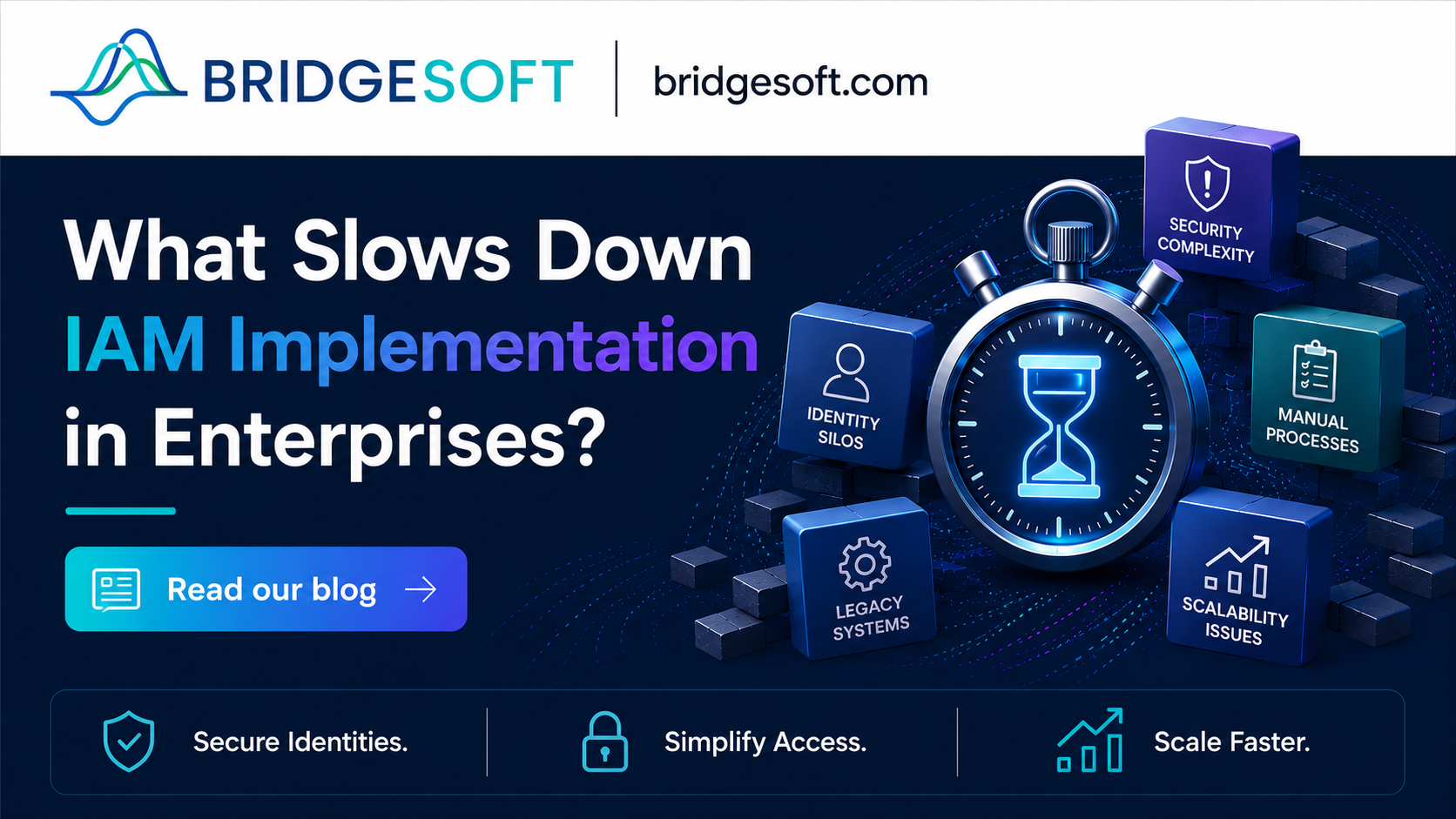 What Slows Down IAM Implementation in Enterprises?