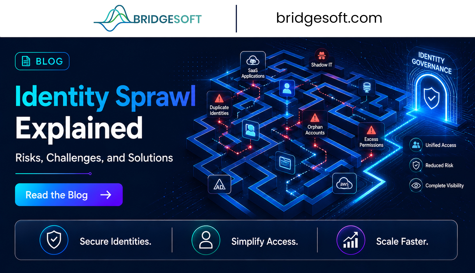 Identity Sprawl Explained: Risks, Challenges and Solutions