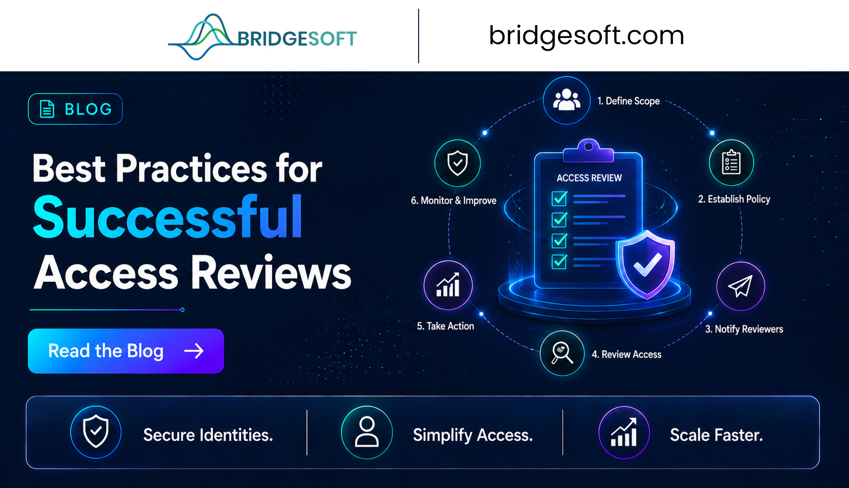 Best Practices for Successful Access Reviews