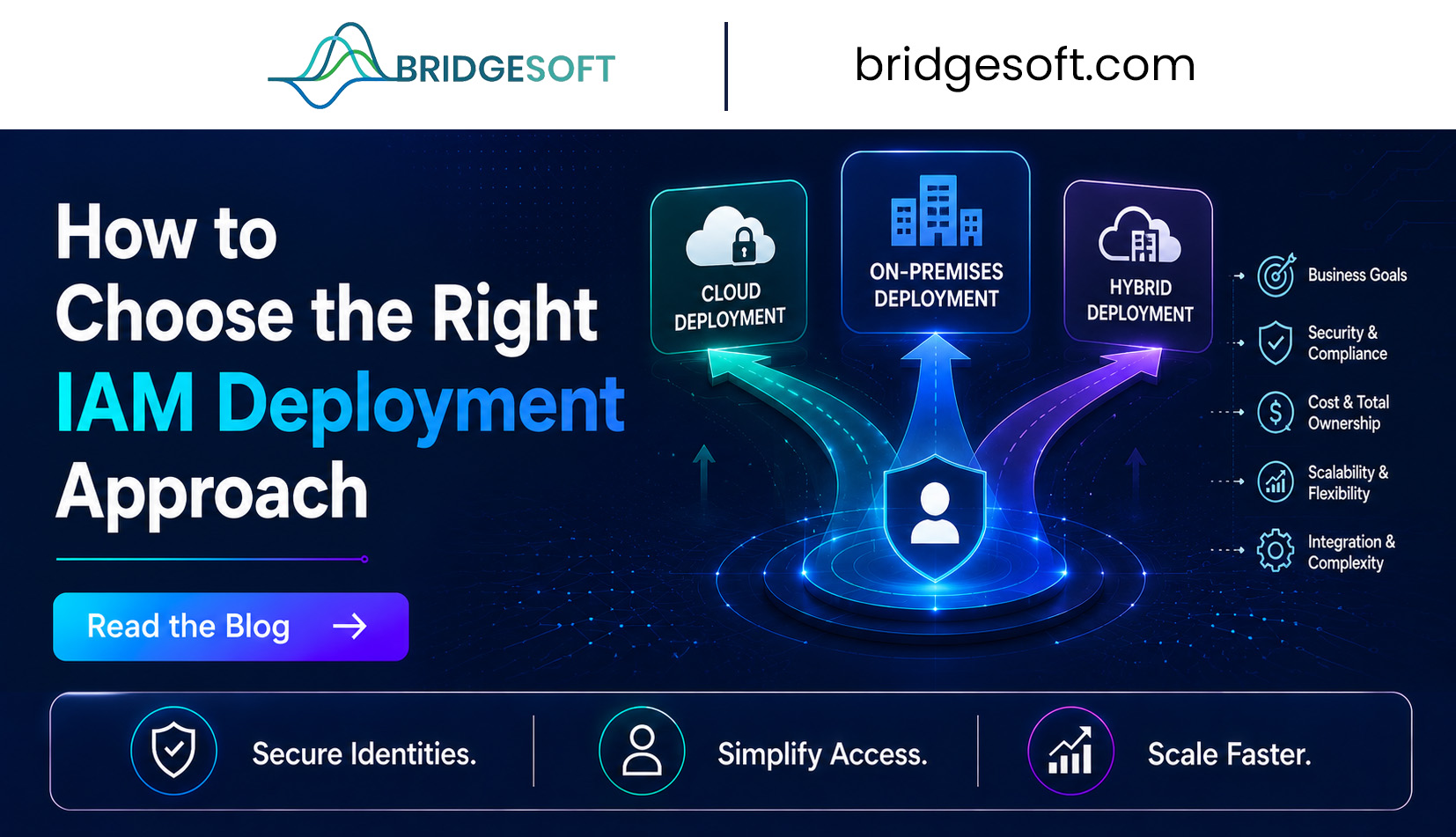 How to Choose the Right IAM Deployment Approach