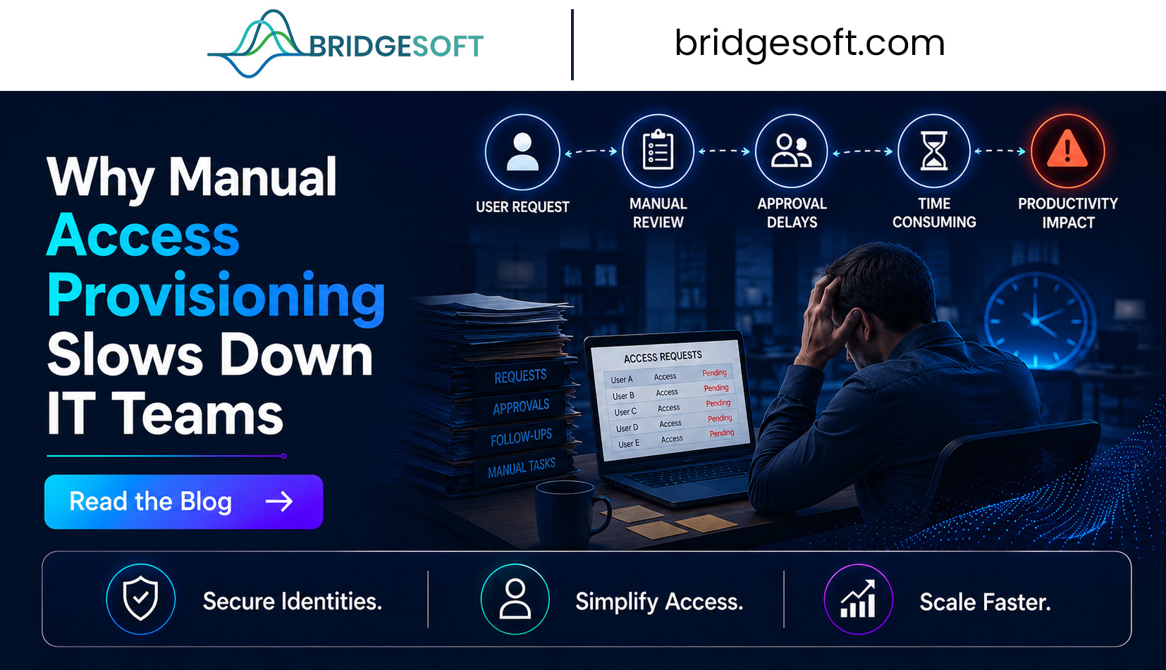 Why Manual Access Provisioning Slows Down IT Teams