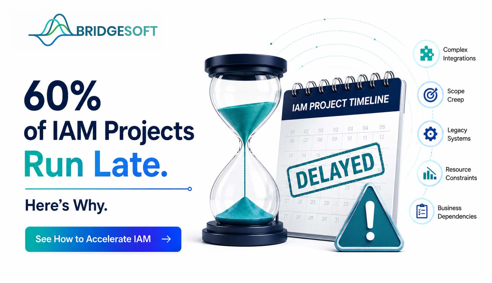 Why Most IAM Implementations Run Over Timeline and How to Avoid It