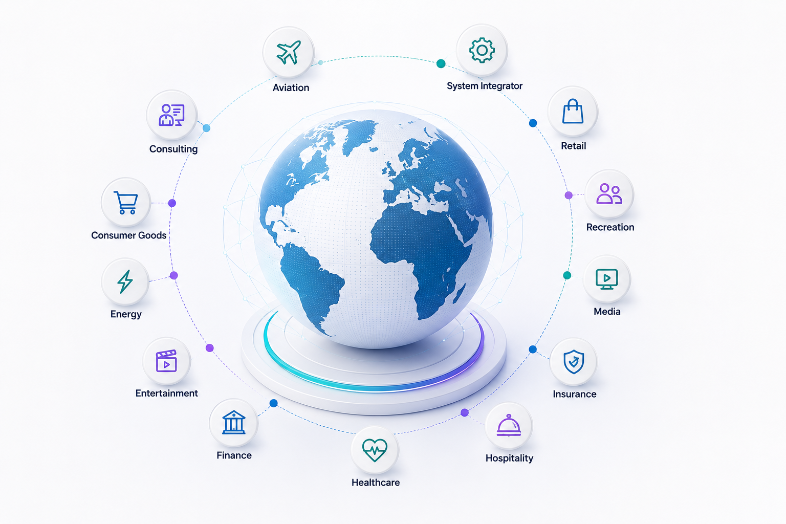 3D rendering of planet Earth surrounded by industry icons