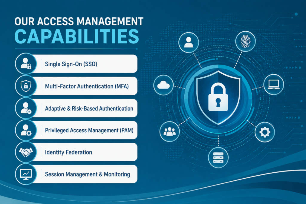 bridgesoft iam